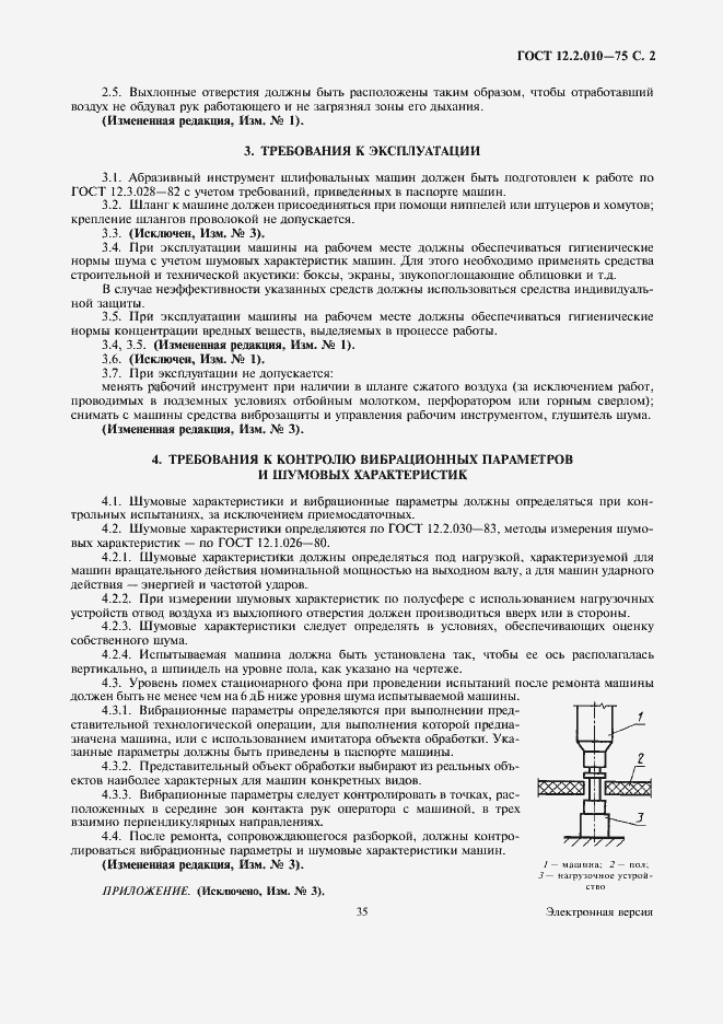 Страница 3 ГОСТ 12.2.010-75