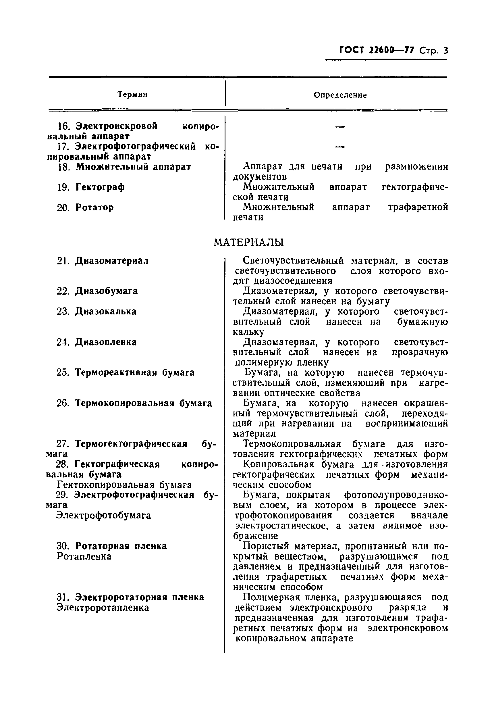 Страница 4 ГОСТ 22600-77