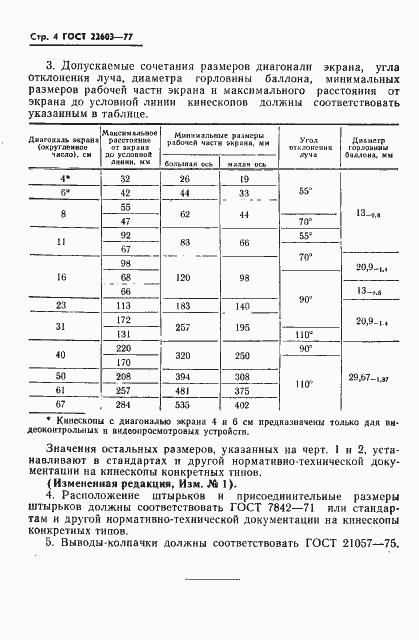 Страница 5 ГОСТ 22603-77
