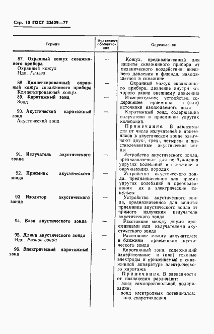 Страница 12 ГОСТ 22609-77