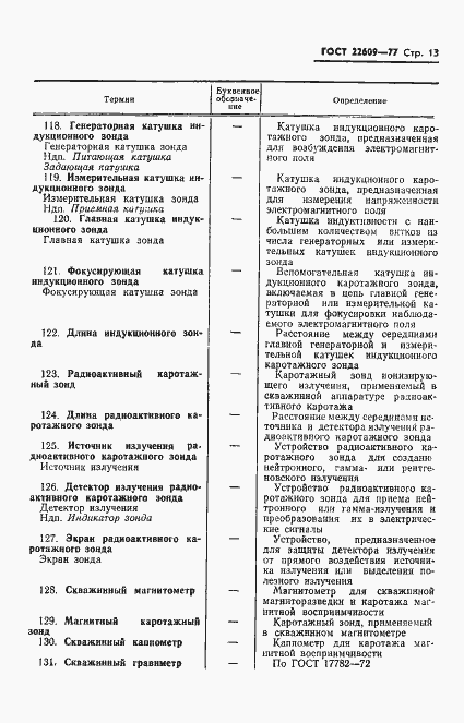 Страница 15 ГОСТ 22609-77