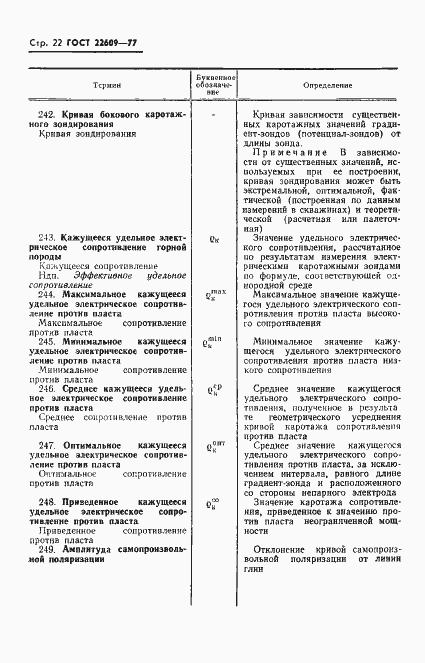 Страница 24 ГОСТ 22609-77