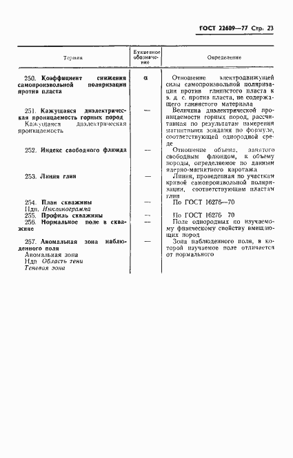Страница 25 ГОСТ 22609-77