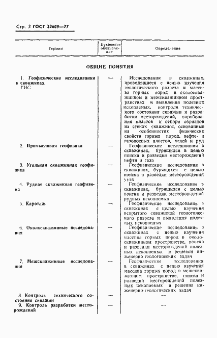 Страница 4 ГОСТ 22609-77