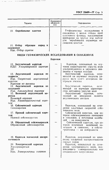 Страница 5 ГОСТ 22609-77