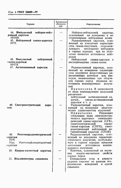 Страница 8 ГОСТ 22609-77