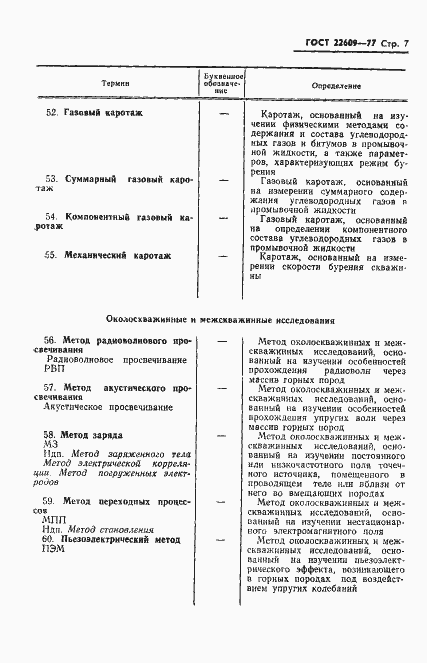 Страница 9 ГОСТ 22609-77