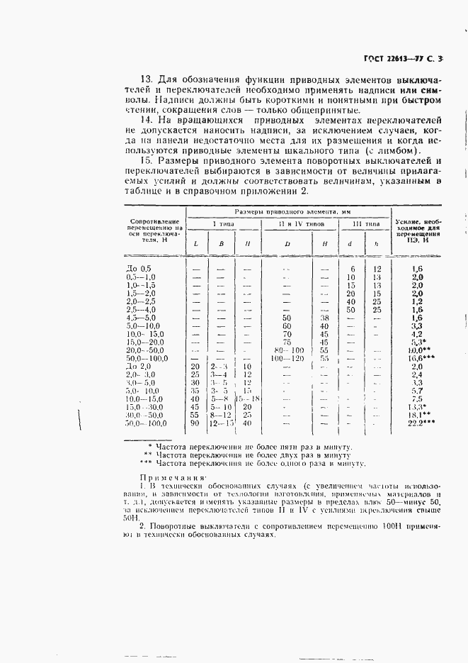 Страница 4 ГОСТ 22613-77