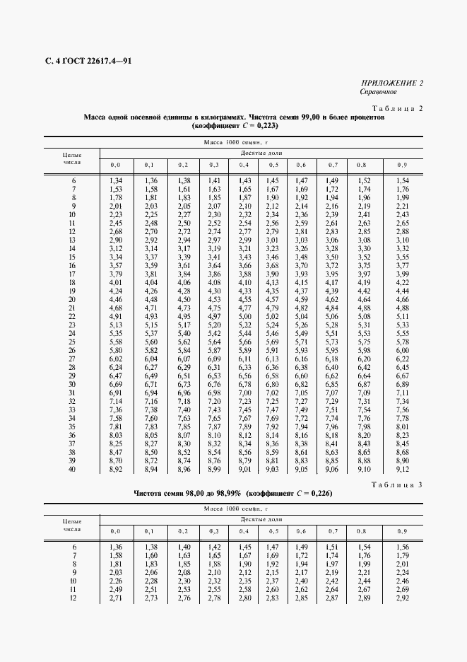 Страница 5 ГОСТ 22617.4-91