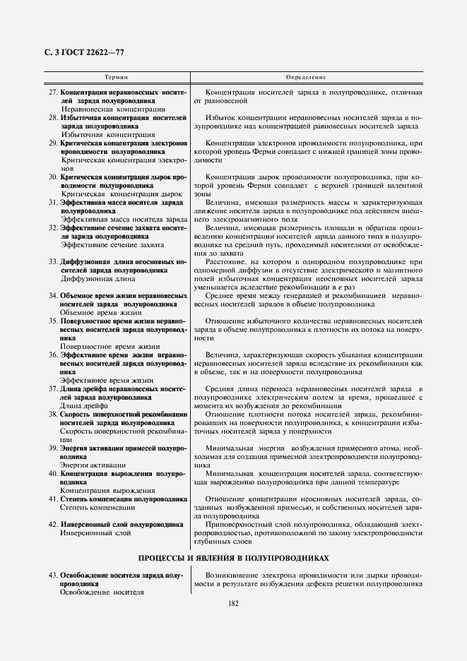 Страница 3 ГОСТ 22622-77