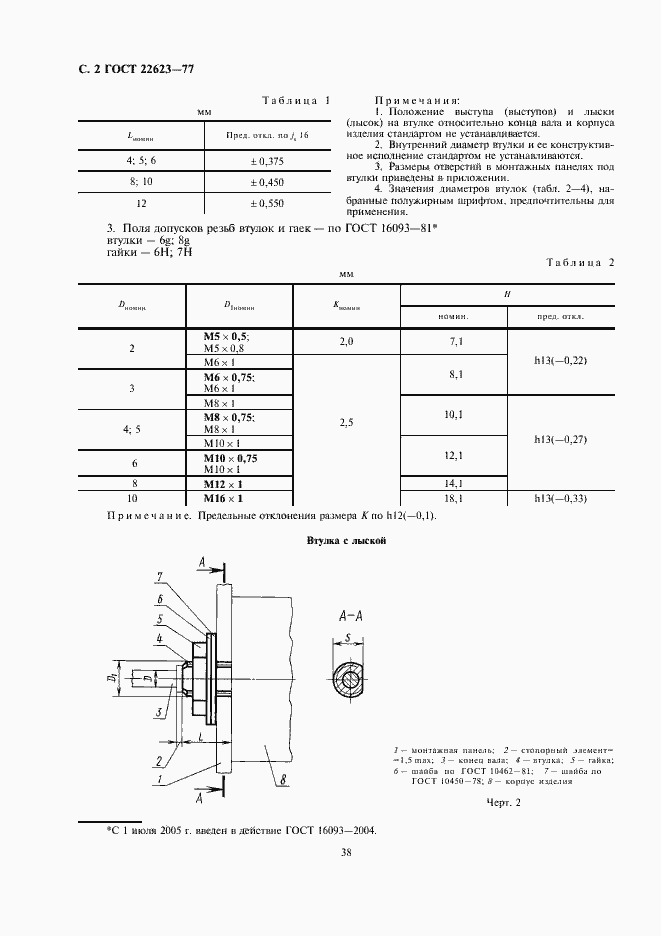 Страница 2 ГОСТ 22623-77
