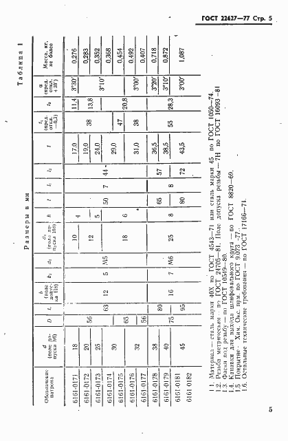 Страница 7 ГОСТ 22627-77