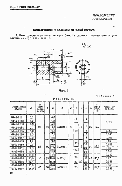 Страница 3 ГОСТ 22628-77