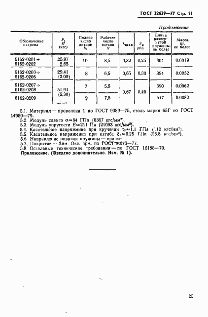 Страница 11 ГОСТ 22629-77