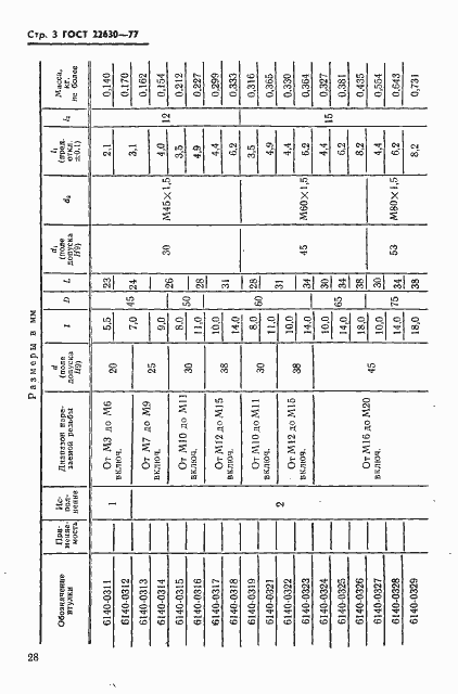 Страница 3 ГОСТ 22630-77