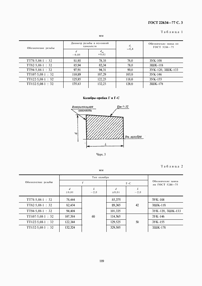Страница 3 ГОСТ 22634-77