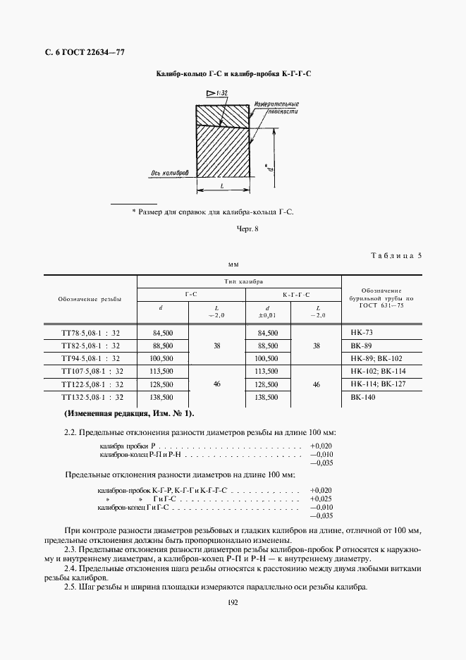 Страница 6 ГОСТ 22634-77
