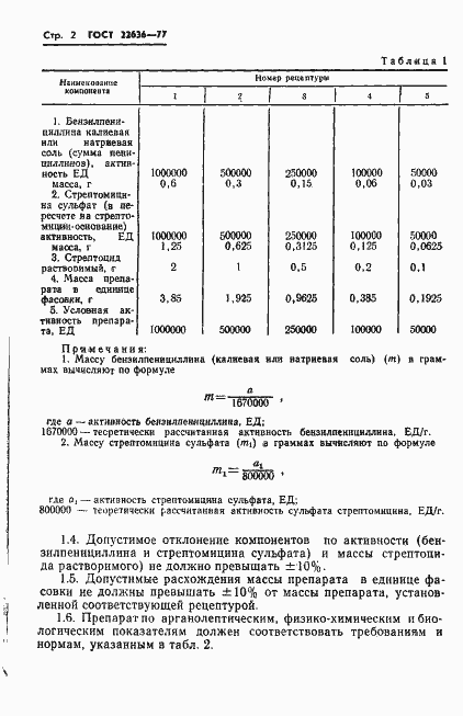 Страница 4 ГОСТ 22636-77