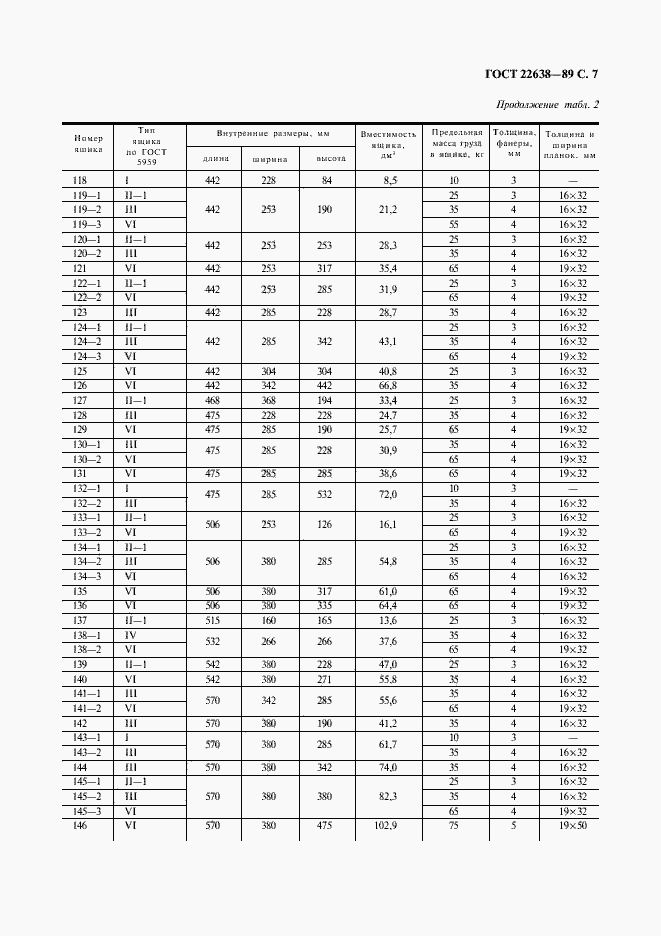 Страница 8 ГОСТ 22638-89