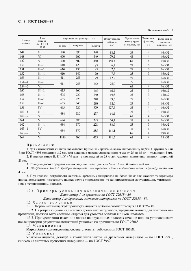Страница 9 ГОСТ 22638-89