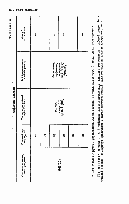 Страница 7 ГОСТ 22643-87