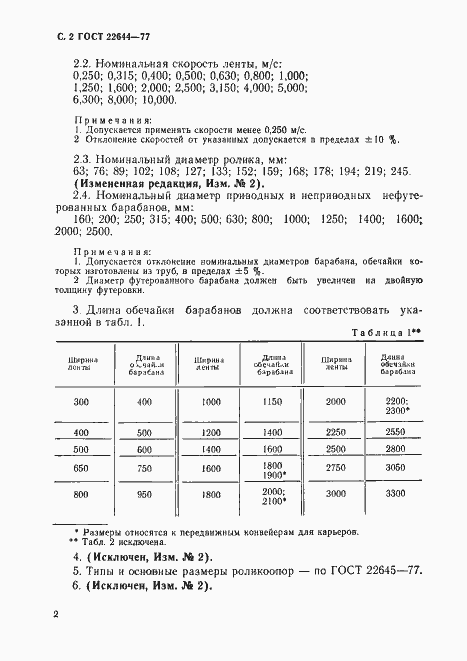 Страница 4 ГОСТ 22644-77