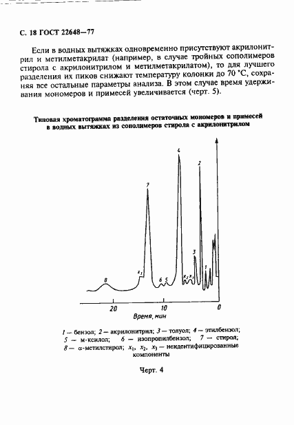 Страница 19 ГОСТ 22648-77
