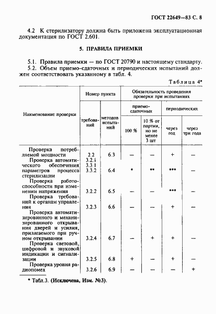 Страница 9 ГОСТ 22649-83