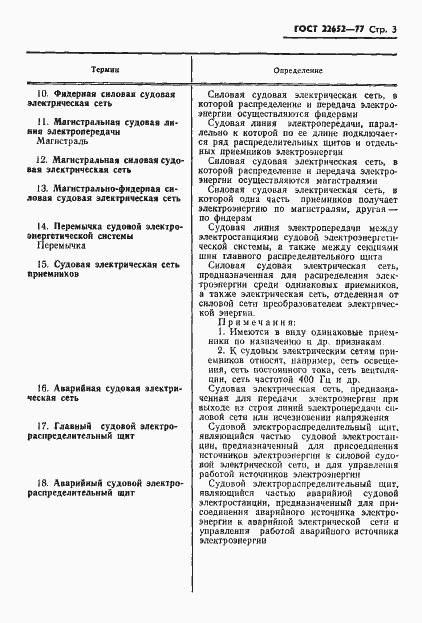 Страница 4 ГОСТ 22652-77