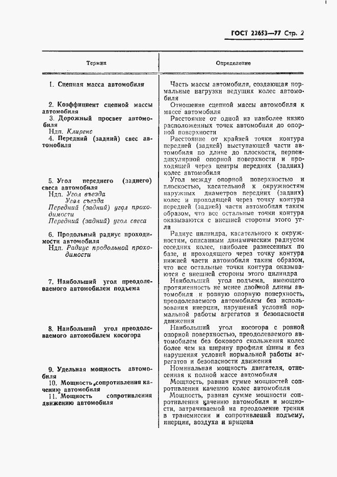 Страница 3 ГОСТ 22653-77