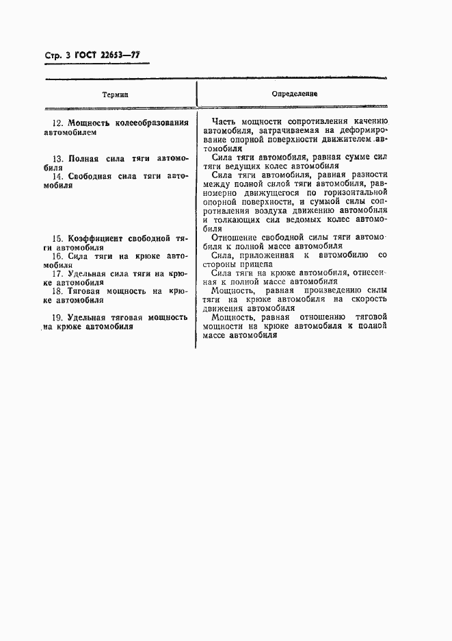 Страница 4 ГОСТ 22653-77