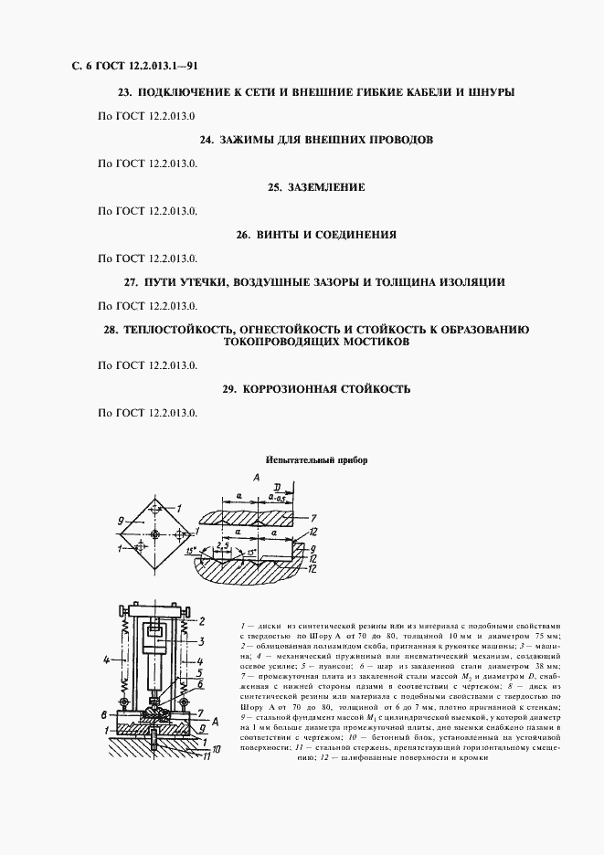 Страница 7 ГОСТ 12.2.013.1-91
