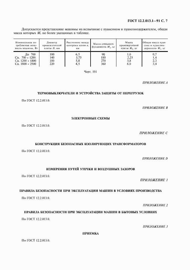 Страница 8 ГОСТ 12.2.013.1-91