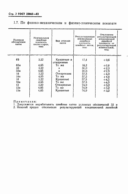 Страница 3 ГОСТ 22665-83