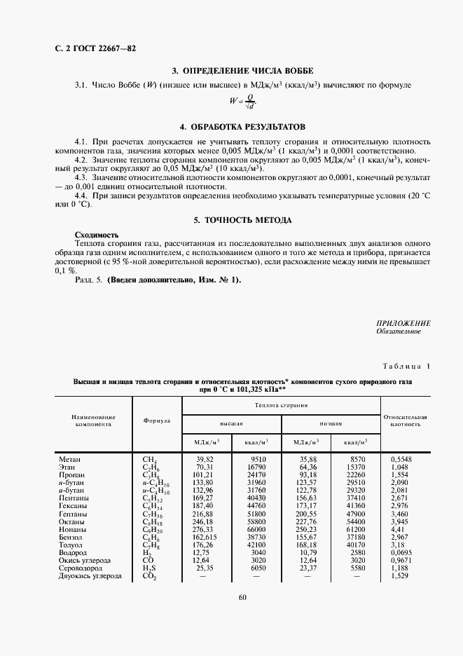 Страница 2 ГОСТ 22667-82