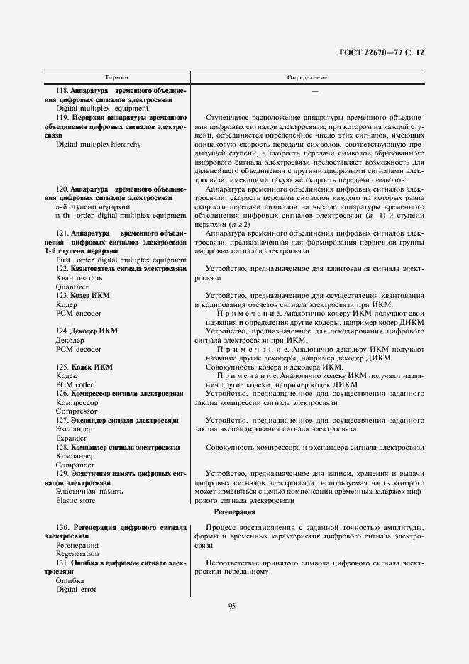Страница 12 ГОСТ 22670-77