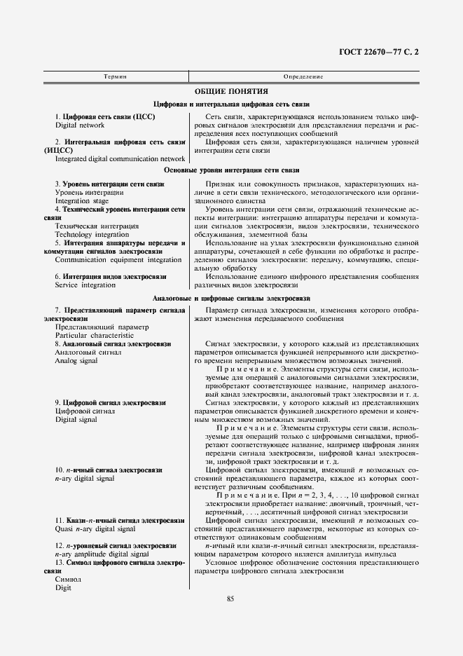 Страница 2 ГОСТ 22670-77