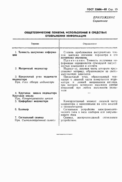 Страница 16 ГОСТ 22686-85