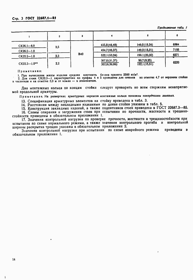 Страница 3 ГОСТ 22687.1-85