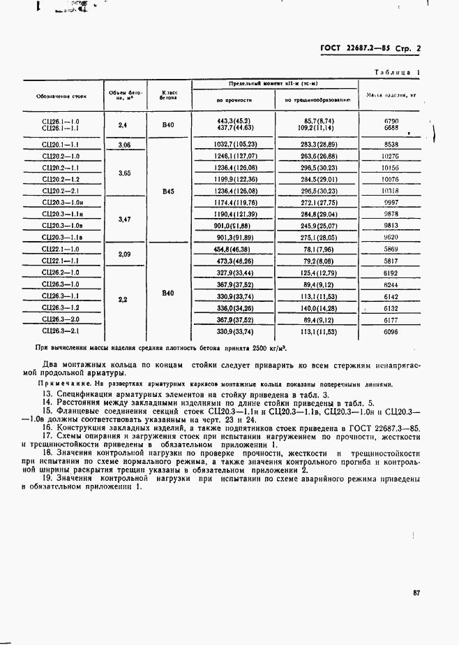 Страница 2 ГОСТ 22687.2-85