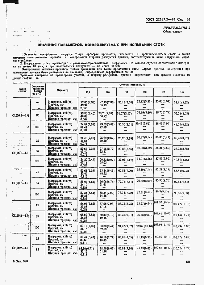 Страница 36 ГОСТ 22687.2-85
