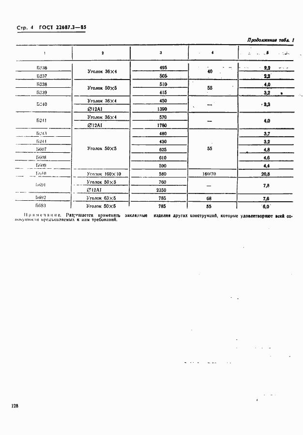 Страница 4 ГОСТ 22687.3-85