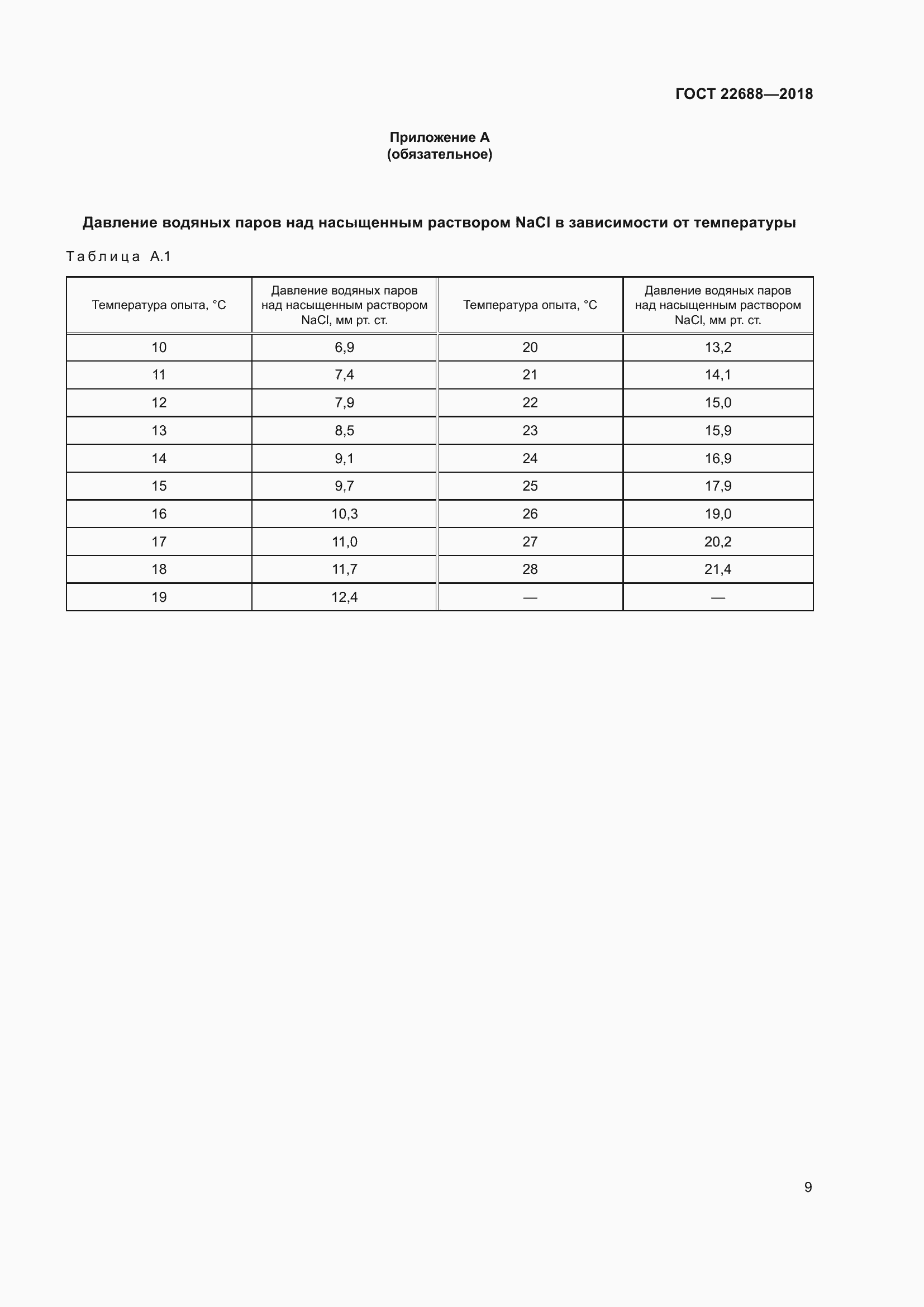 Страница 14 ГОСТ 22688-2018
