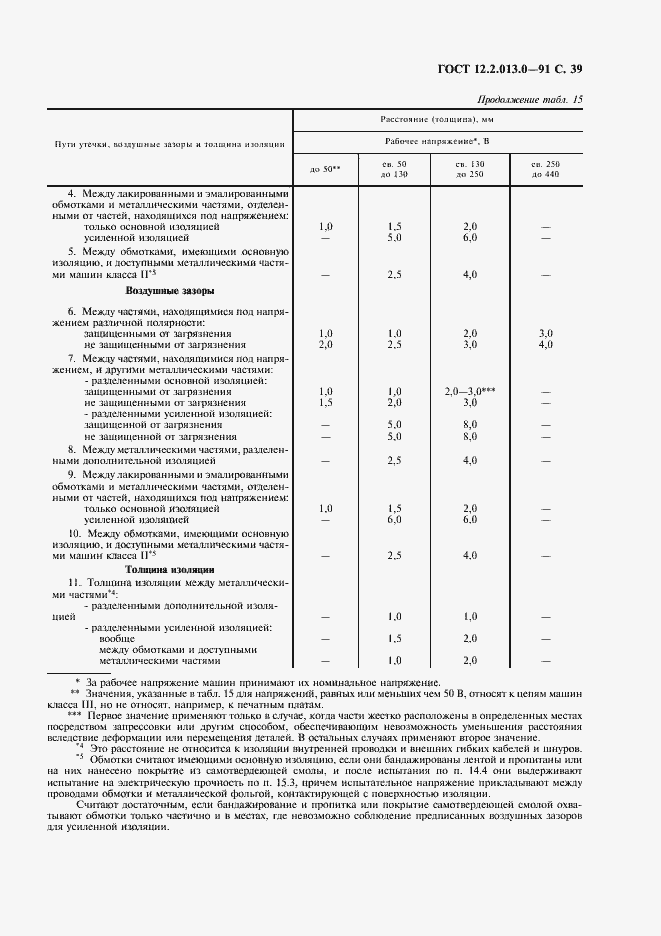 Страница 40 ГОСТ 12.2.013.0-91