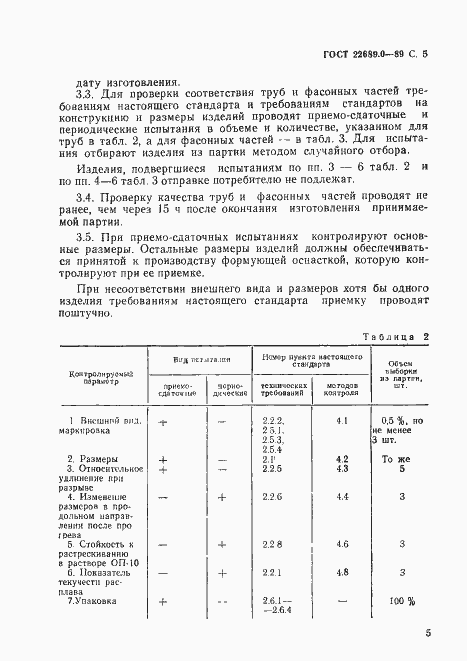 Страница 7 ГОСТ 22689.0-89