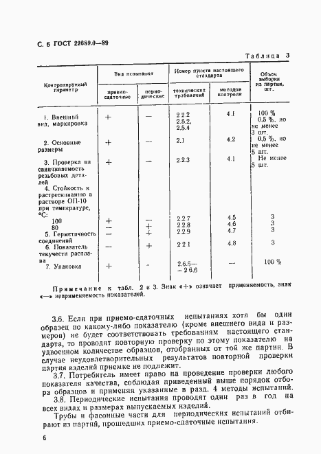 Страница 8 ГОСТ 22689.0-89