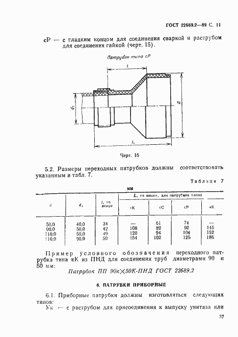Страница 12 ГОСТ 22689.2-89