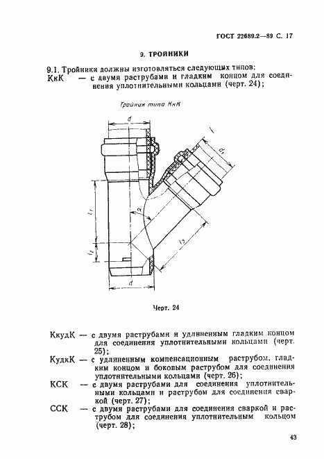 Страница 18 ГОСТ 22689.2-89