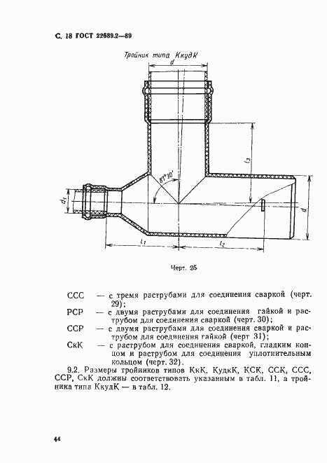 Страница 19 ГОСТ 22689.2-89