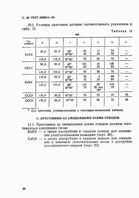 Страница 31 ГОСТ 22689.2-89